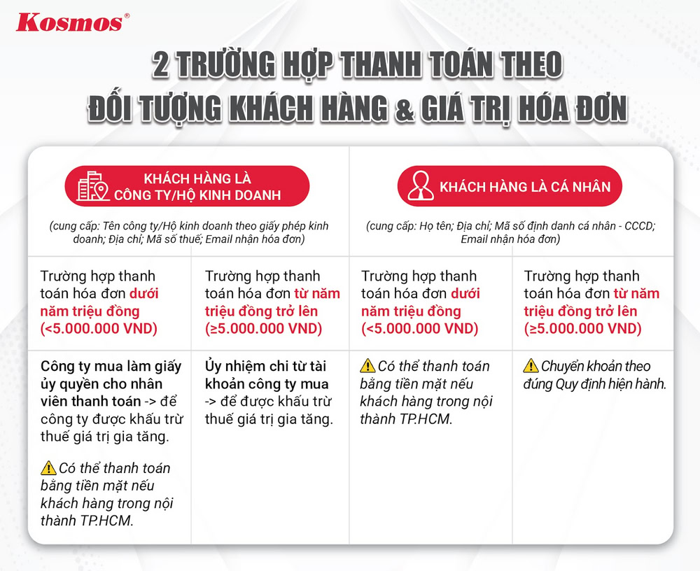 2 trường hợp thanh toán theo đối tượng khách hàng và giá trị hóa đơn 2 trường hợp thanh toán theo đối tượng khách hàng và giá trị hóa đơn