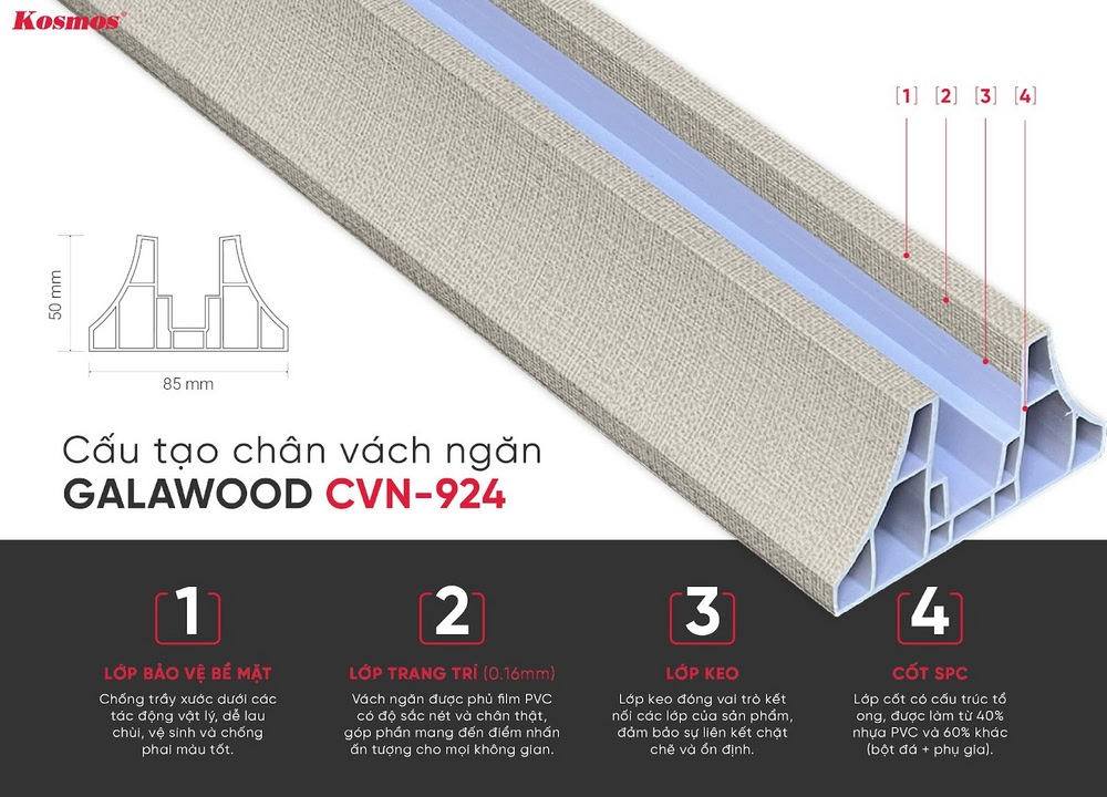 Cấu tạo chân vách ngăn CVN-924