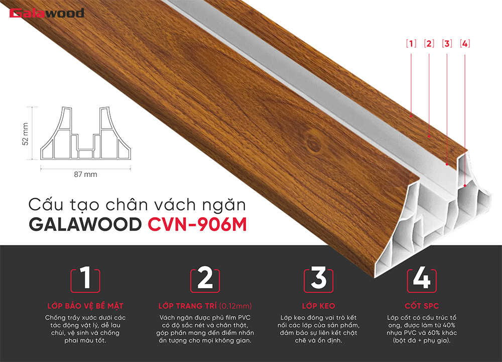 Cấu tạo chân vách ngăn Galawood CVN-906M Cấu tạo chân vách ngăn Galawood CVN-906M