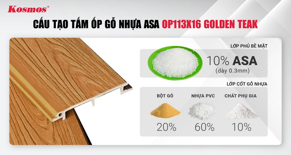 Cấu tạo của tấm ốp ASA ngoài trời màu nâu mã OP113X16 Cấu tạo của tấm ốp ASA ngoài trời màu nâu mã OP113X16