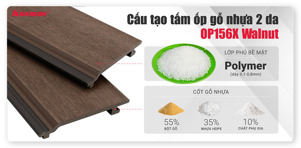 Cấu tạo của tấm ốp gỗ nhựa 2 lớp phủ Polymer OP156X màu nâu Cấu tạo của tấm ốp gỗ nhựa 2 lớp phủ Polymer OP156X màu nâu
