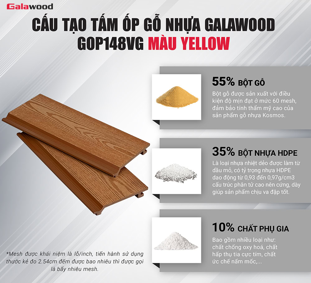 Cấu tạo tấm ốp gỗ nhựa Galawood GOP148VG Yellow Cấu tạo tấm ốp gỗ nhựa Galawood GOP148VG Yellow