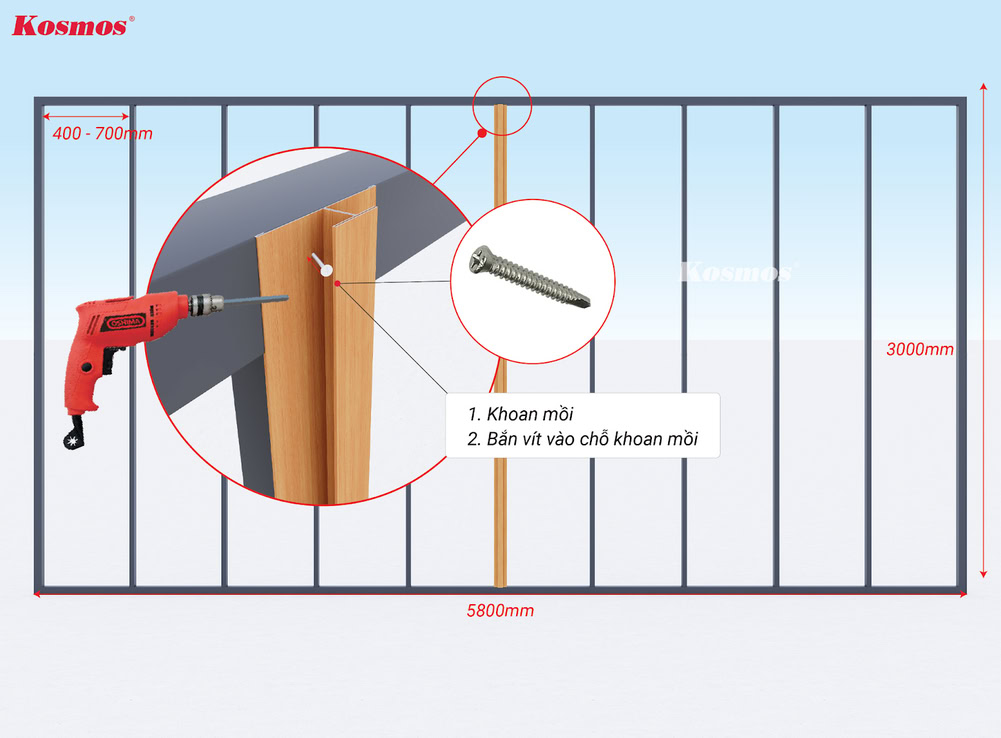 Cố định nẹp H lên khung xương bằng cách bắn vít tại hèm âm của nẹp