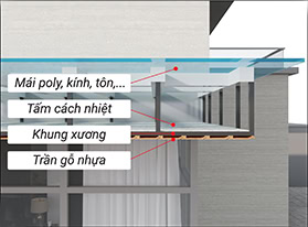 giua-tran-go-nhua-va-mai-poly-kinh-ton-bat-buoc-phai-lap-them-mot-lop-vat-lieu-cach-nhiet-vi-du-xop-bac-5mm-tro-len-ton-foam-nhua