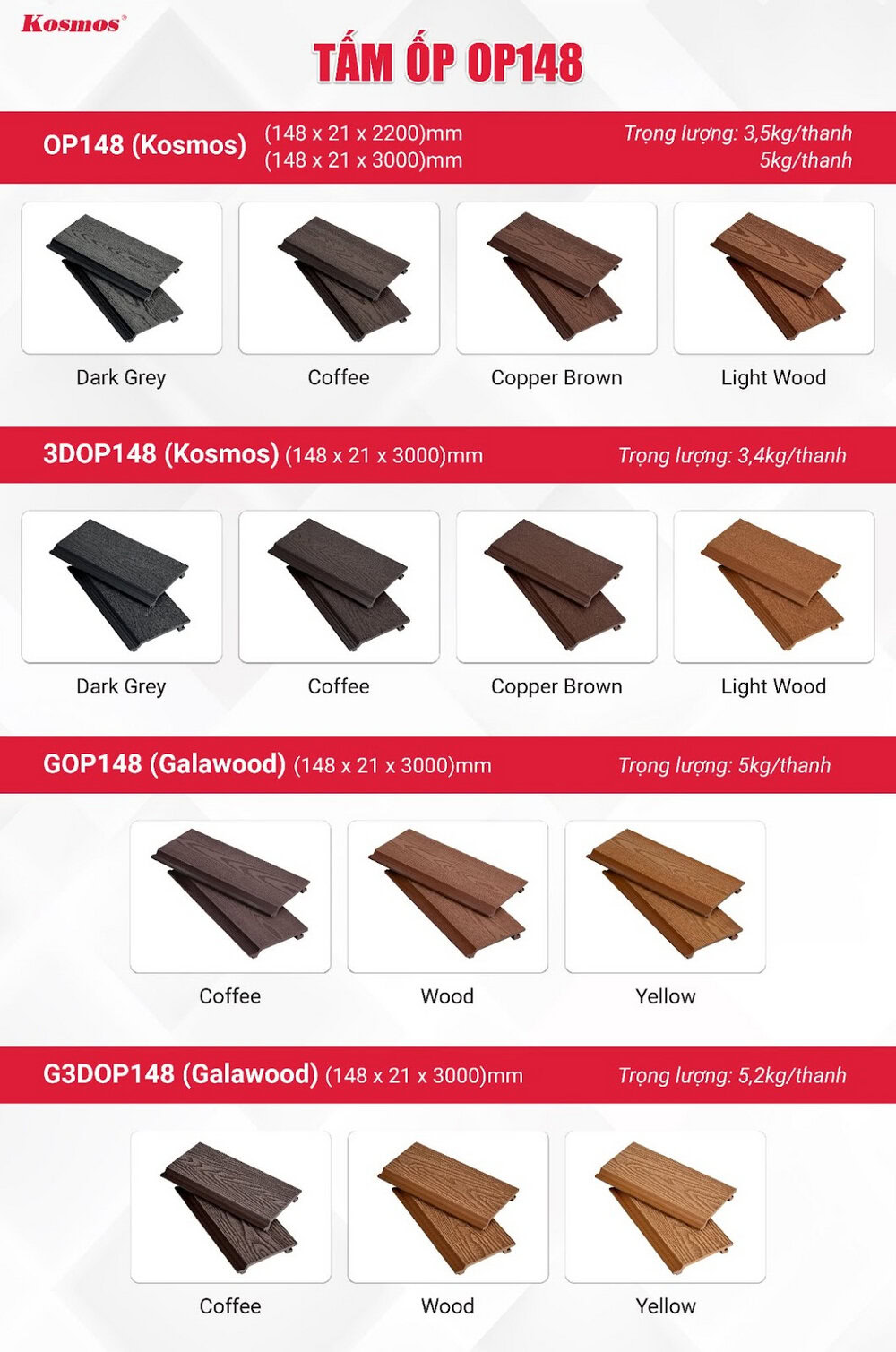 Một số mẫu tấm ốp gỗ nhựa 1 lớp mã của Kosmos
