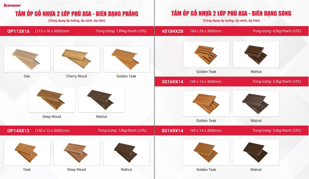 Một số mẫu tấm ốp gỗ nhựa 2 lớp phủ ASA của Kosmos