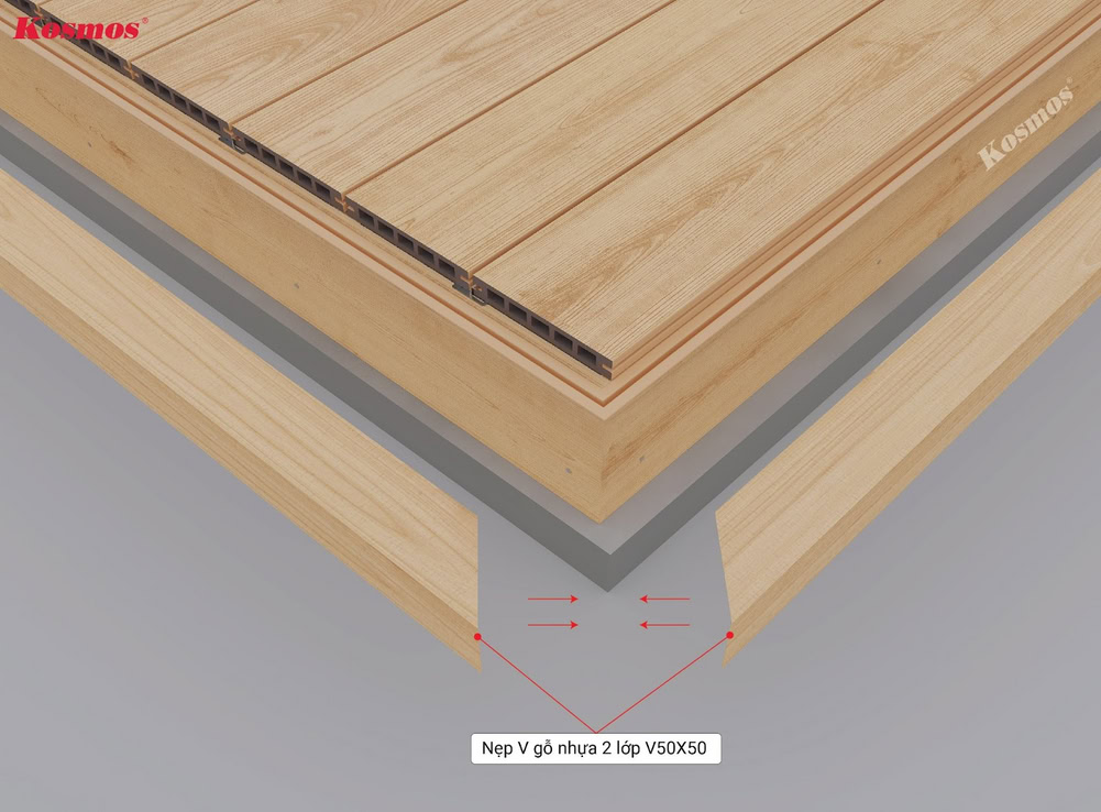 Nẹp V gỗ nhựa V50X50 màu Burlywood che cạnh kết thúc công trình lát sàn 2 da