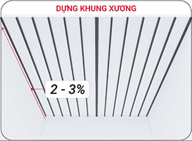 op-tran-khung-xuong-co-do-nghieng-nhe-ra-ngoai-tu-2-3