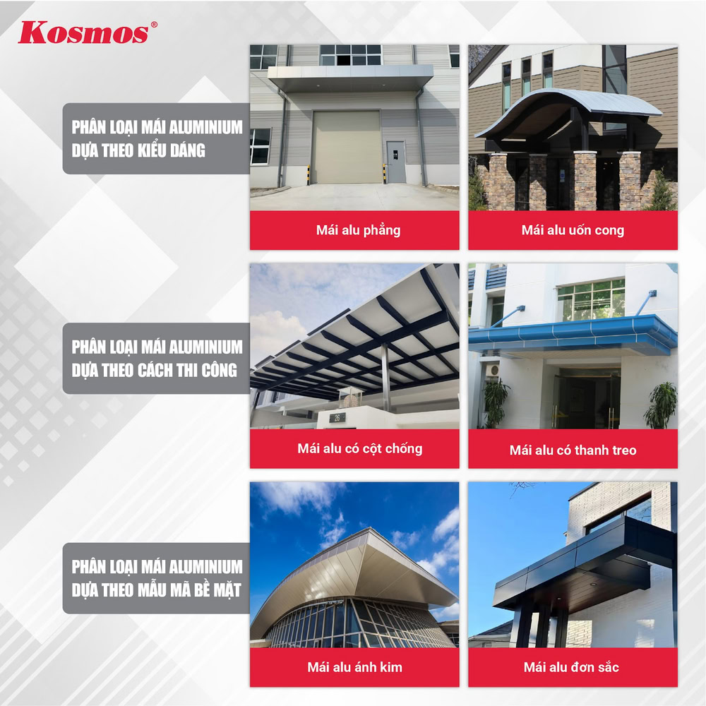 Phân loại các tấm alu ốp mái nhà theo kiểu dáng, cách thi công và mẫu mã bề mặt Phân loại các tấm alu ốp mái nhà theo kiểu dáng, cách thi công và mẫu mã bề mặt