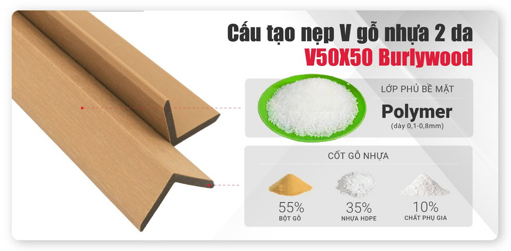 Thành phần cấu tạo của nẹp V gỗ nhựa Polymer V50X50 vàng nhạt