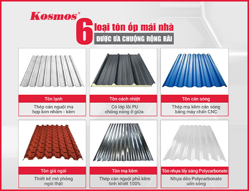 Tôn lợp mái nhà: Ưu nhược điểm, các loại & lưu ý lựa chọn