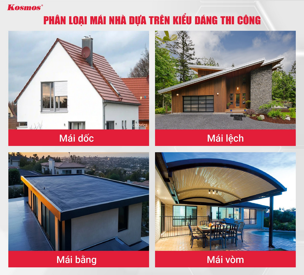 4 kiểu mái nhà được phân loại theo kiểu dáng thi công