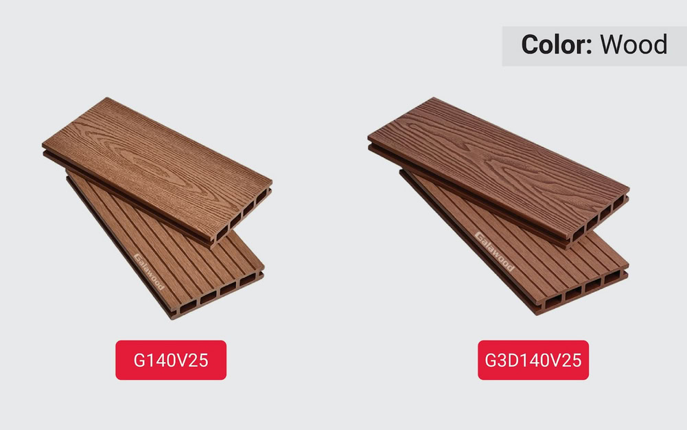 Bộ sàn gỗ nhựa ngoài trời Galawood màu Wood - gỗ vàng cam Bộ sàn gỗ nhựa ngoài trời Galawood màu Wood - gỗ vàng cam