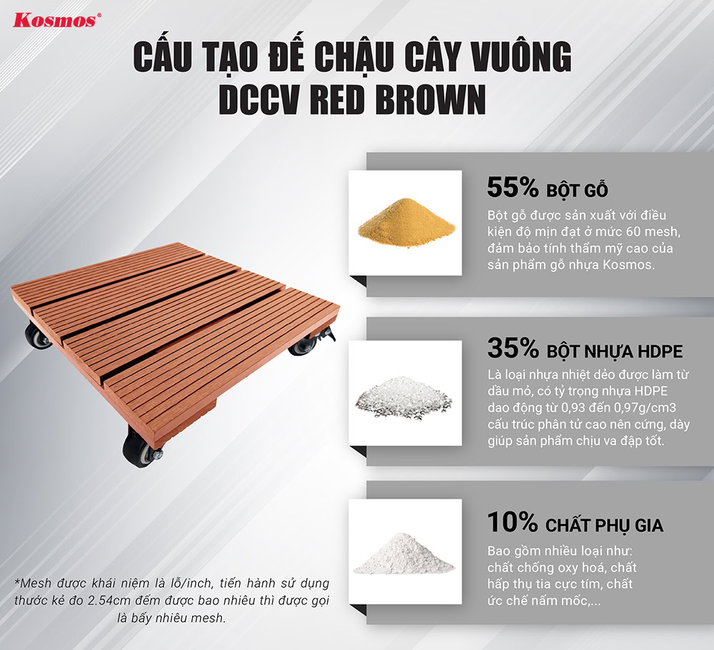 Cấu tạo đế chậu cây vuông DCCV Red Brown Cấu tạo đế chậu cây vuông DCCV Red Brown
