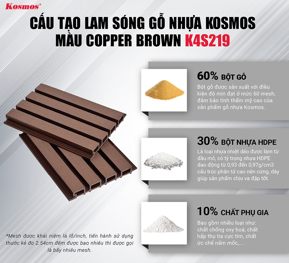 Cấu tạo lam sóng gỗ nhựa Kosmos màu copper brown K4S219