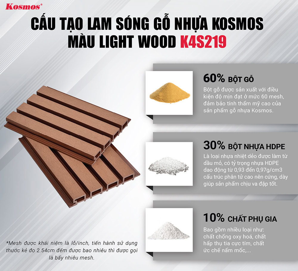 Cấu tạo lam sóng gỗ nhựa Kosmos màu light wood K4S219