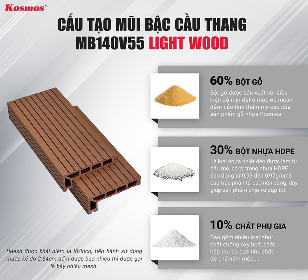 Cấu tạo mũi bậc cầu thang MB140V55 Light Wood Cấu tạo mũi bậc cầu thang MB140V55 Light Wood