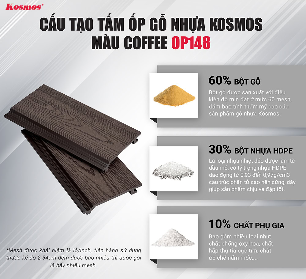 Cấu tạo tấm ốp gỗ nhựa Kosmos màu coffee OP148