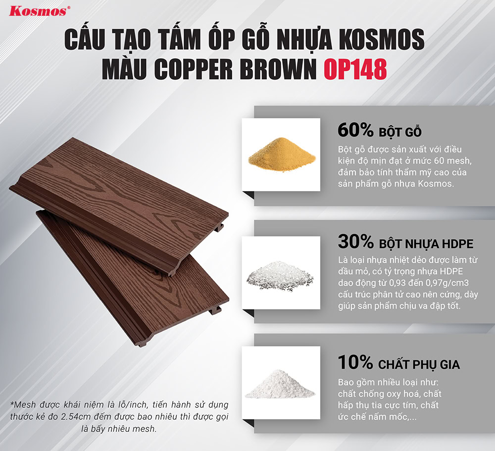 Structure of Kosmos wood plastic panel copper brown color OP148