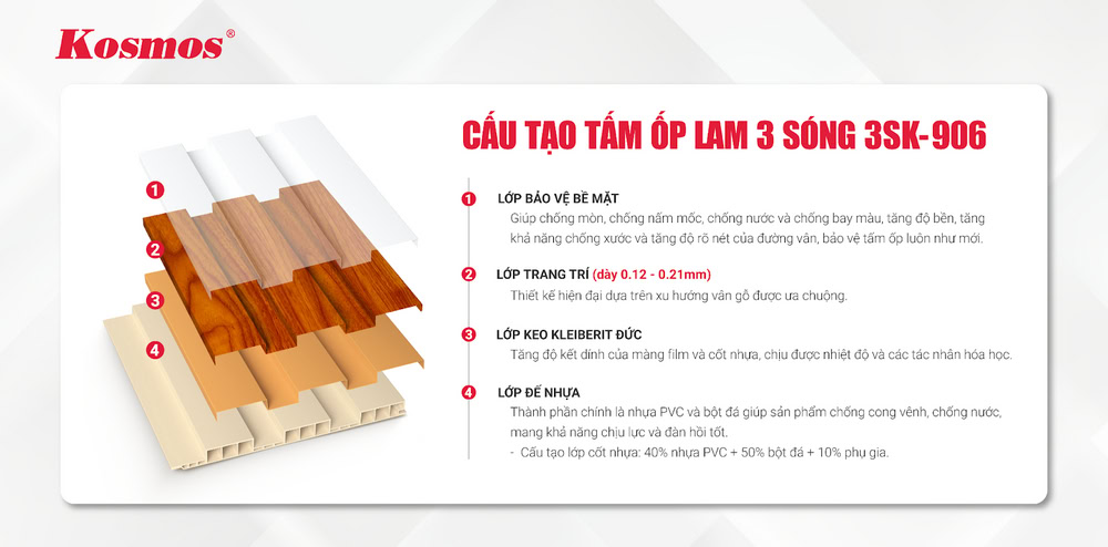 Cấu tạo tấm ốp lam sóng 3SK-906 đỏ cam vân gỗ
