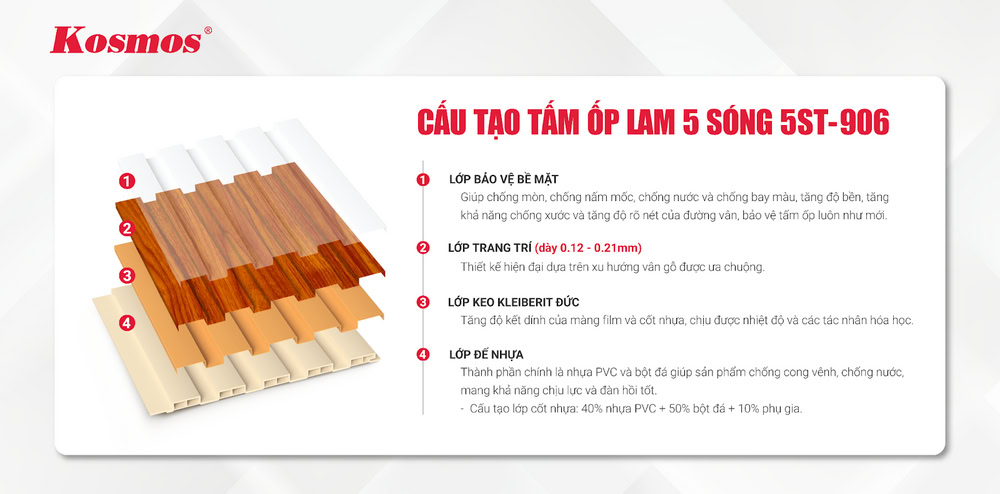 Cấu tạo tấm ốp lam sóng 5ST-906 đỏ cam vân gỗ