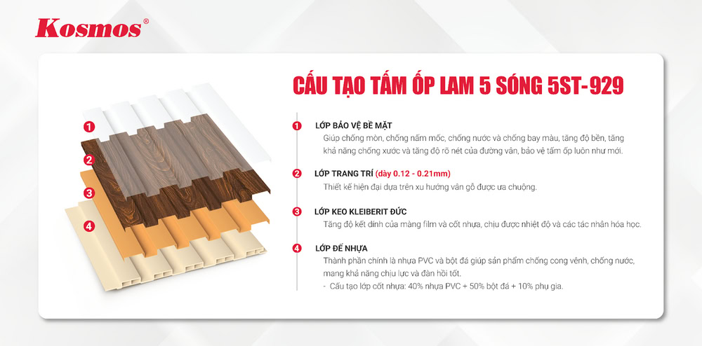 Cấu tạo tấm ốp lam sóng 5ST-929 nâu vân gỗ Cấu tạo tấm ốp lam sóng 5ST-929 nâu vân gỗ
