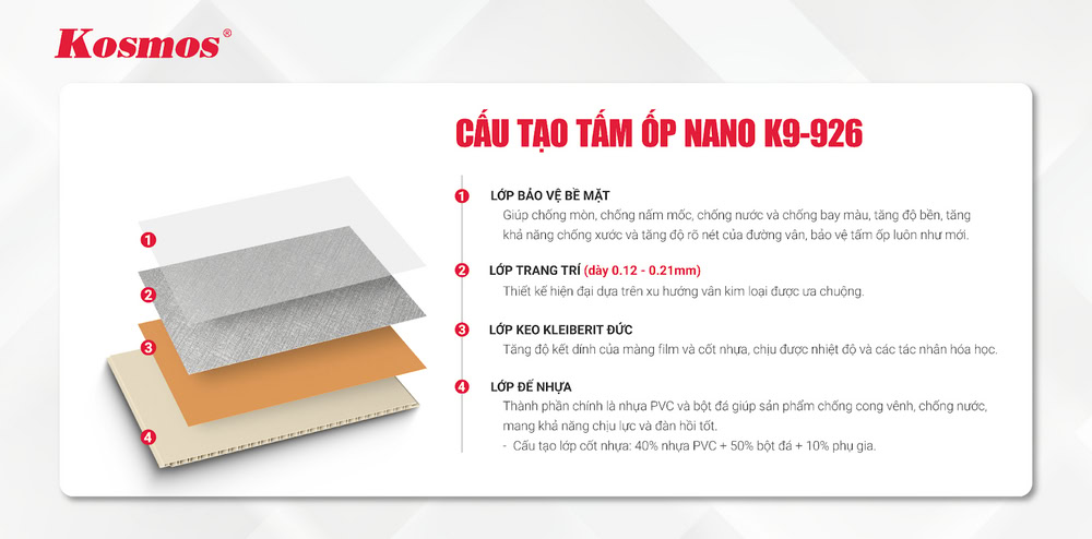 Cấu tạo tấm ốp nhựa Nano K9-926 kim loại xám bạc xước