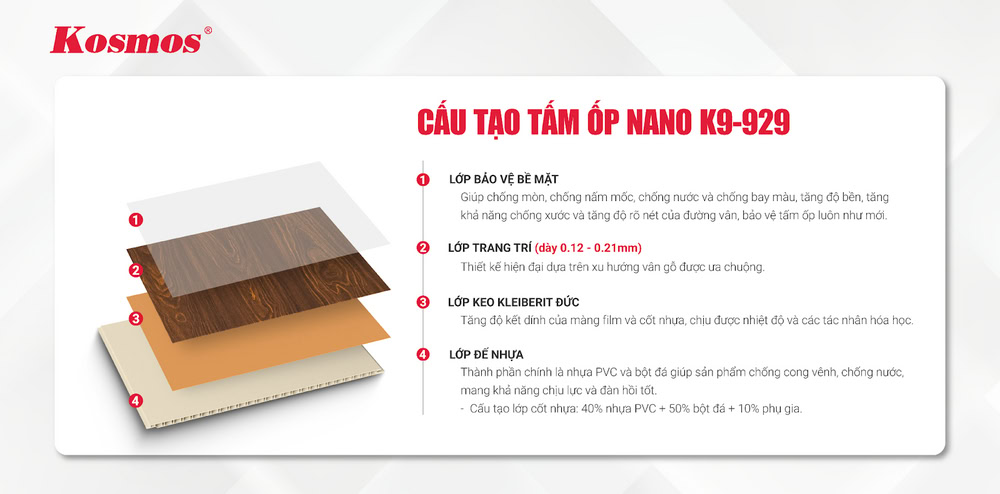 Cấu tạo tấm ốp nhựa Nano K9 nâu vân gỗ Cấu tạo tấm ốp nhựa Nano K9 nâu vân gỗ