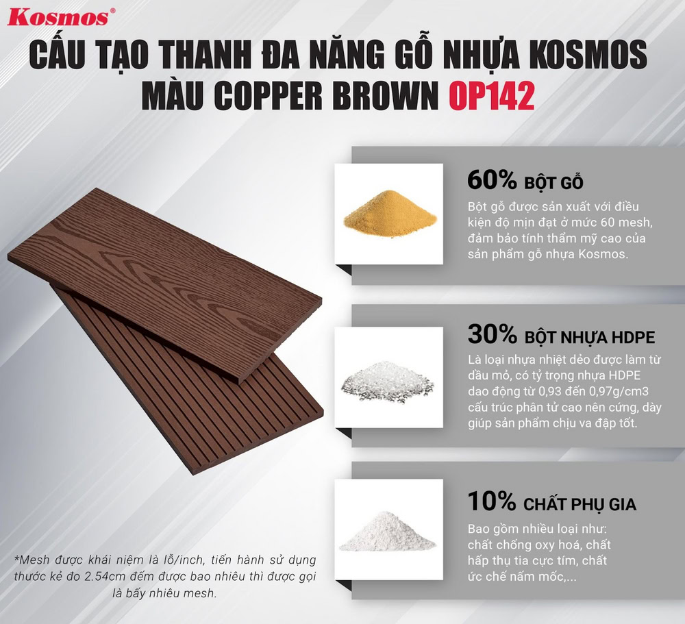Structure of Kosmos multi-purpose wood plastic bar, copper brown color OP142