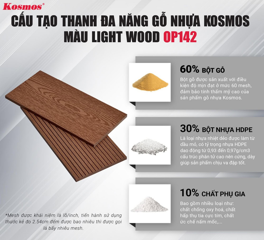 Structure of Kosmos light wood multi-purpose bar OP142