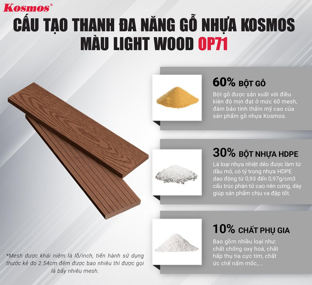 Cấu tạo thanh đa năng gỗ nhựa Kosmos màu light wood OP71 Cấu tạo thanh đa năng gỗ nhựa Kosmos màu light wood OP71