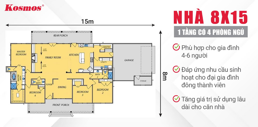 Điểm mạnh khi xây dựng nhà 8x15 1 tầng 4 phòng ngủ Điểm mạnh khi xây dựng nhà 8x15 1 tầng 4 phòng ngủ