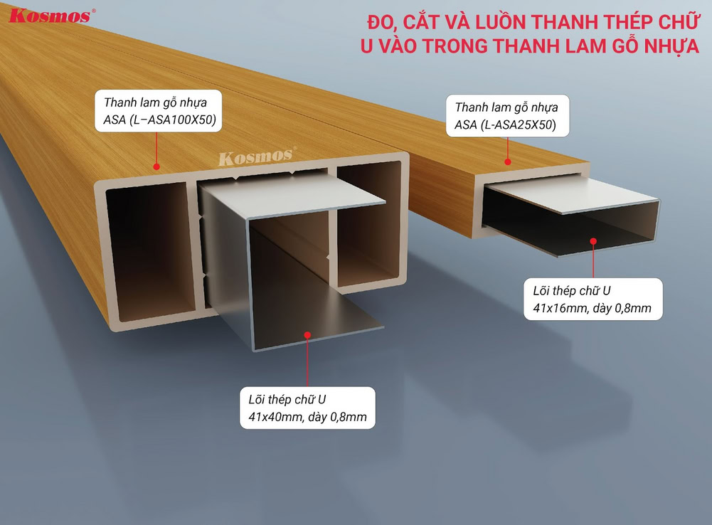 Đo, cắt và luồn thanh thép chữ U vào trong thanh lam