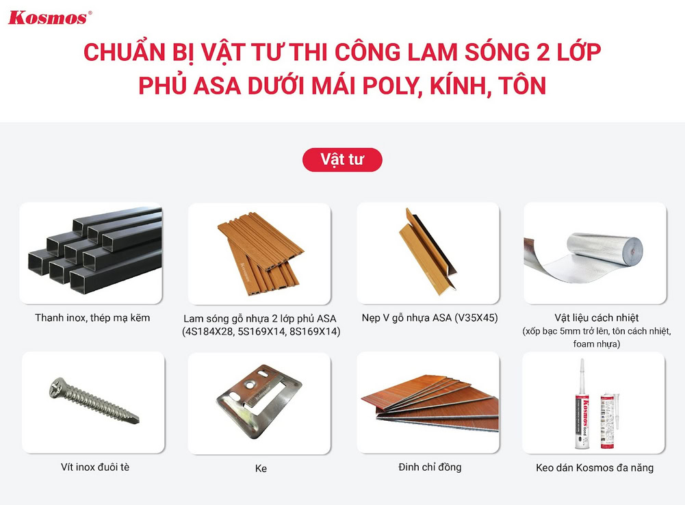 8 loại vật tư thi công ốp trần lam sóng gỗ nhựa 2 lớp phủ ASA dưới mái poly, kính, tôn 8 loại vật tư thi công ốp trần lam sóng gỗ nhựa 2 lớp phủ ASA dưới mái poly, kính, tôn