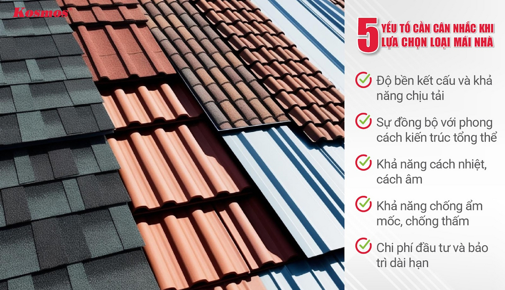 Gia chủ cần xem xét 5 yếu tố khi lựa chọn loại mái phù hợp cho công trình
