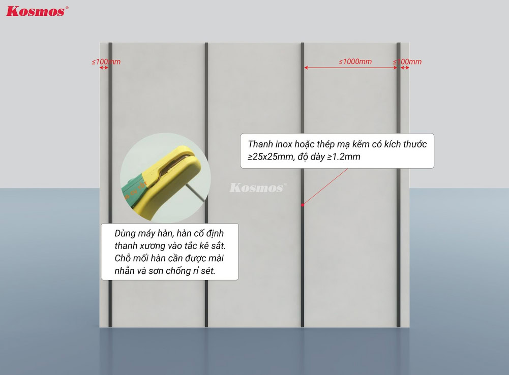 Hàn cố định các thanh xương lên vào tắc kê sắt có sẵn trên tường (thanh xương nằm dọc)