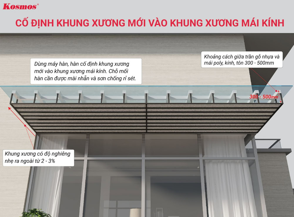 Hàn khung xương cùng vật liệu cách nhiệt lên khung xương của mái kính cho trần dọc Hàn khung xương cùng vật liệu cách nhiệt lên khung xương của mái kính cho trần dọc