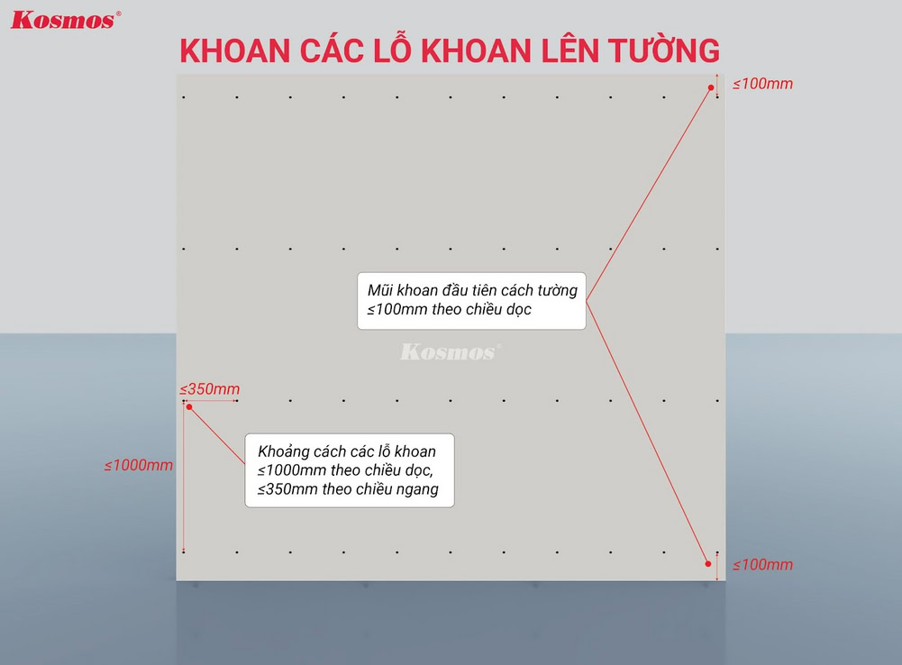 Khoan các lỗ khoan lên tường để ốp dọc thanh lam
