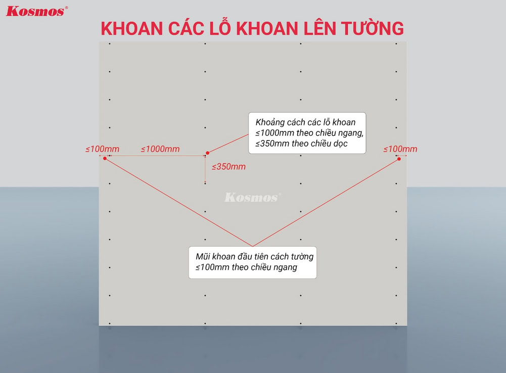 Khoan các lỗ khoan lên tường để ốp ngang thanh lam