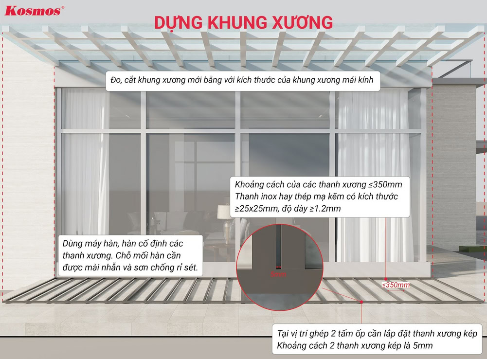 Lắp đặt khung xương ốp trần ngang cho lam sóng gỗ nhựa 2 lớp phủ ASA dưới mái poly, kính, tôn Lắp đặt khung xương ốp trần ngang cho lam sóng gỗ nhựa 2 lớp phủ ASA dưới mái poly, kính, tôn