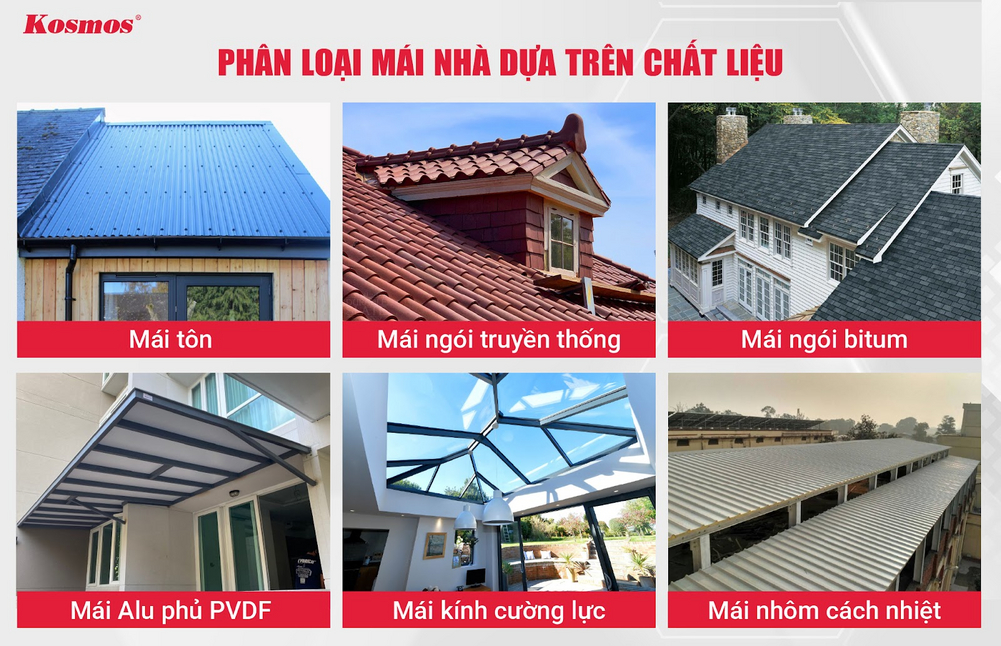 Mái nhà có 6 phân loại chính dựa trên chất liệu