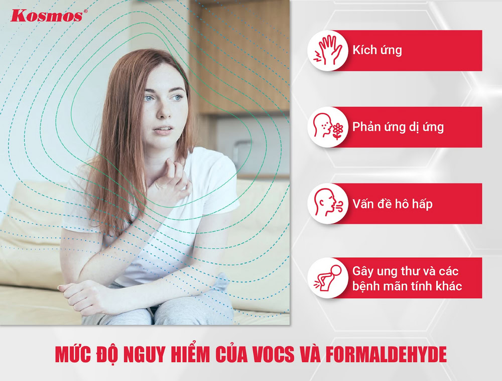 Mức độ nguy hiểm của VOCs và Formaldehyde