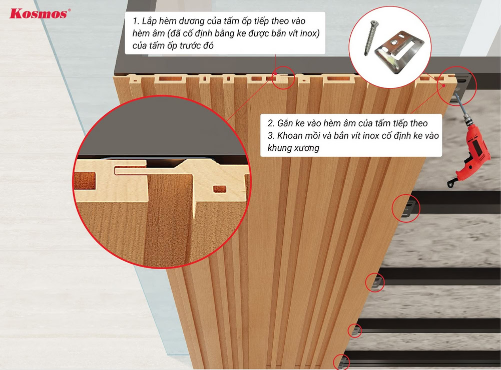 Ốp dọc: Lắp đặt lam sóng ASA thứ 2 lên khung xương Ốp dọc: Lắp đặt lam sóng ASA thứ 2 lên khung xương