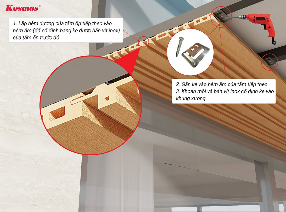 Ốp ngang: Lắp đặt lam sóng ASA thứ 2 lên khung xương Ốp ngang: Lắp đặt lam sóng ASA thứ 2 lên khung xương