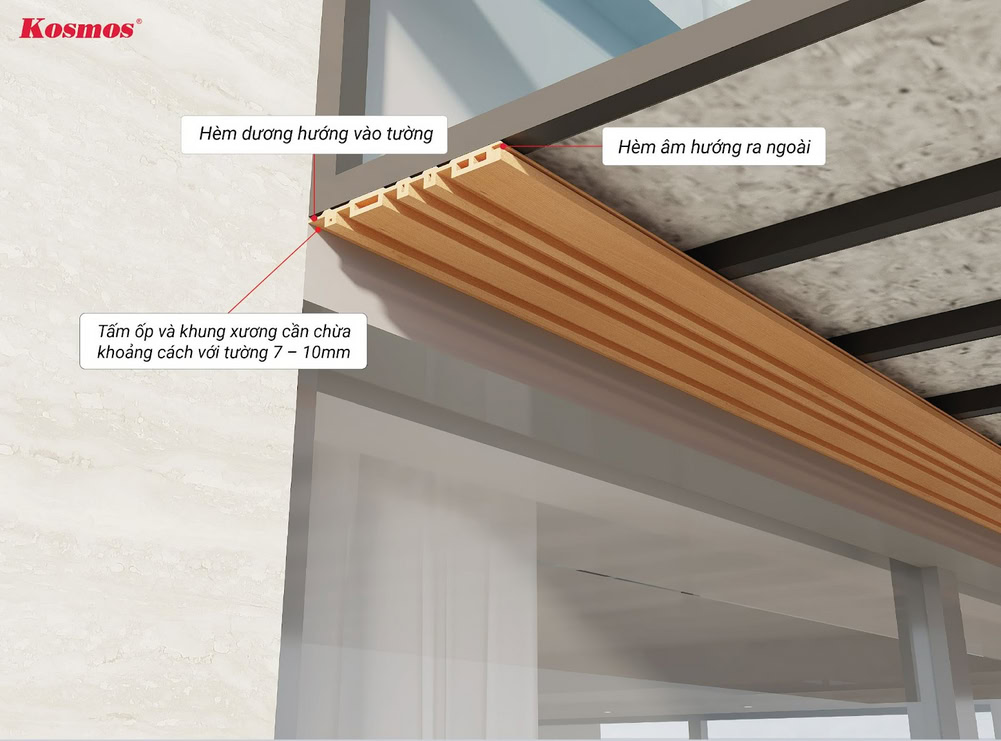 Ốp ngang: Lắp đặt tấm lam sóng đầu tiên lên khung xương Ốp ngang: Lắp đặt tấm lam sóng đầu tiên lên khung xương