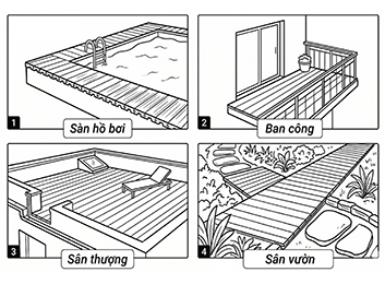 Las tarimas compuestas de madera y plástico con revestimiento de polímero de doble capa se utilizan para pavimentar los alrededores de piscinas, balcones, terrazas y jardines.
