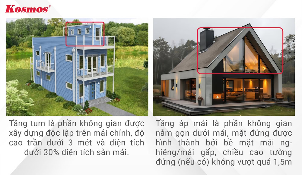 Sự khác nhau cơ bản giữa tầng tum và tầng áp mái