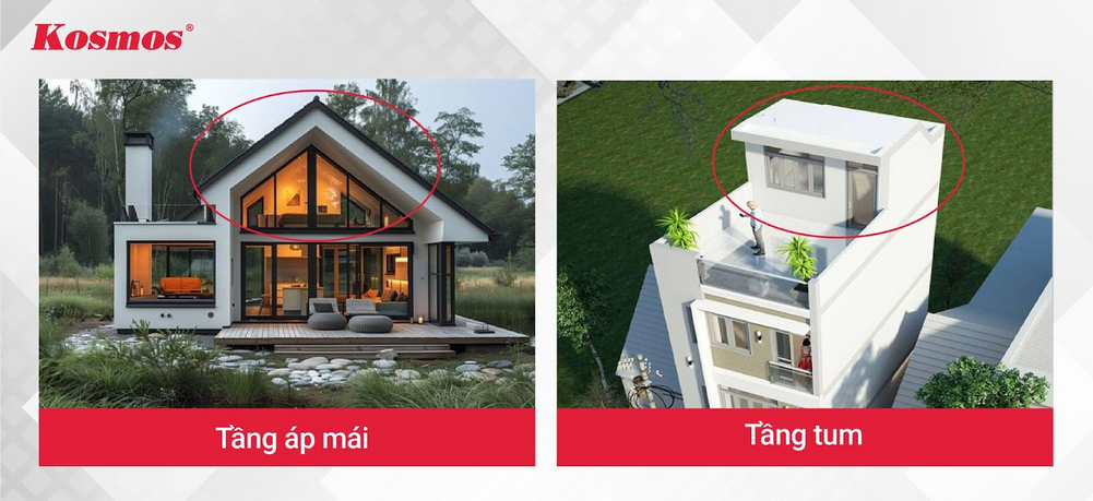 Thiết kế tầng áp mái và tầng tum của một công trình Thiết kế tầng áp mái và tầng tum của một công trình