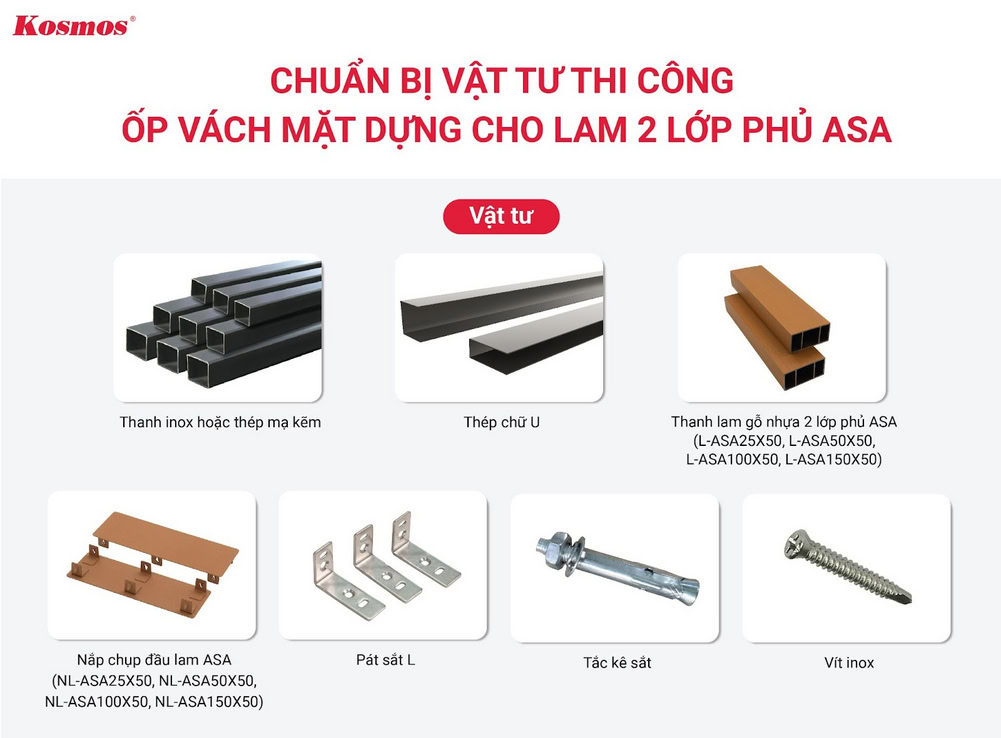 Vật tư thi công thanh lam gỗ nhựa 2 lớp phủ ASA