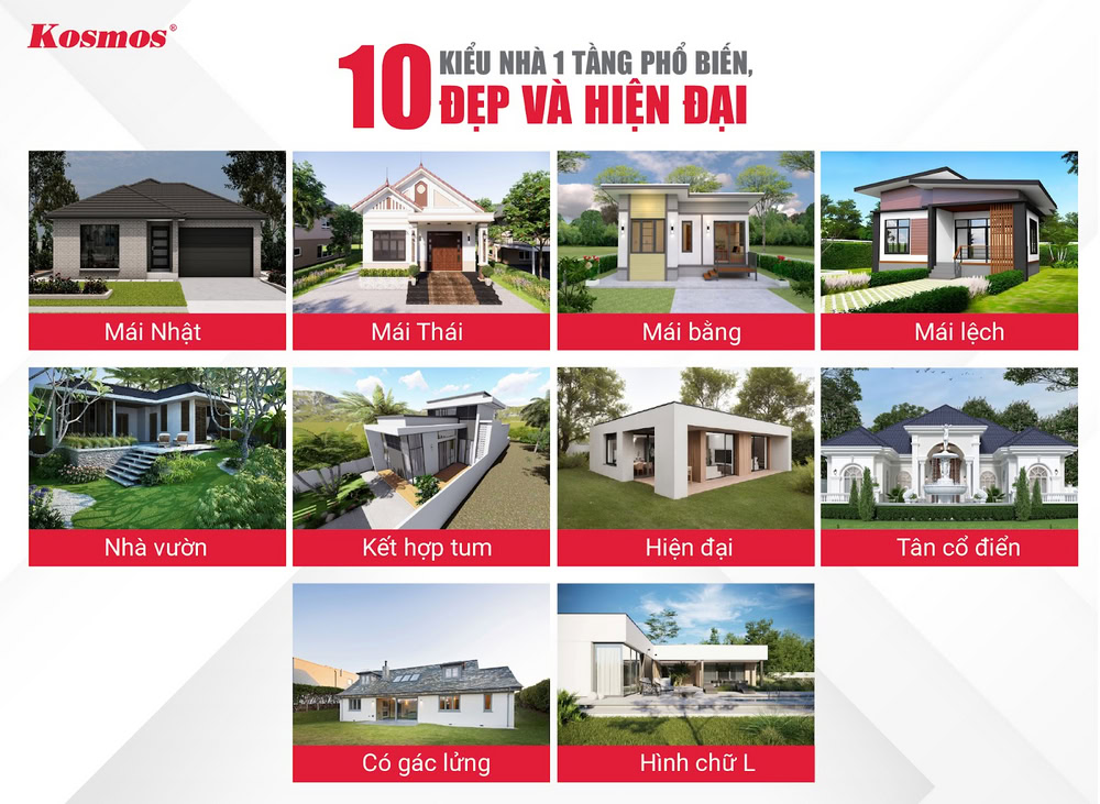 10 phân loại nhà 1 tầng phổ biến, dẫn đầu xu hướng